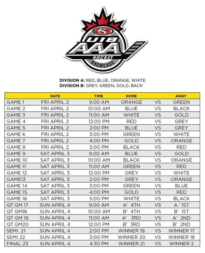 U18 AAA Showcase - Schedule - TSO Hockey